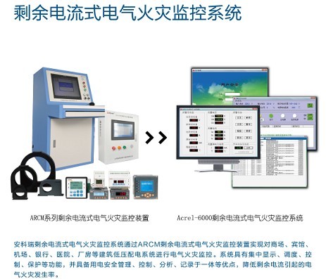 剩余電流式電氣火災監控系統圖片1