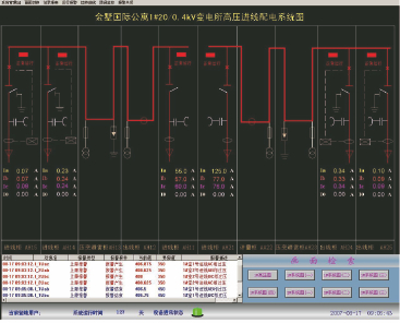 電力能源管理系統圖片1