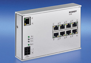 CU2508 | 實時以太網