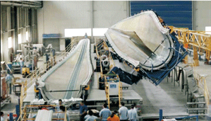 TPI制造技術優勢