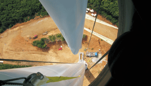 TPI卓越的風場服務圖片1